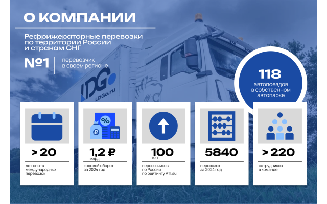 LDGo - 1